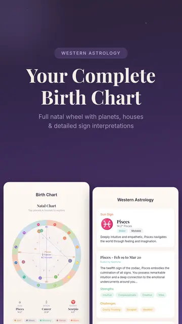 Full natal birth chart with planets, houses, and aspects in SoulChart